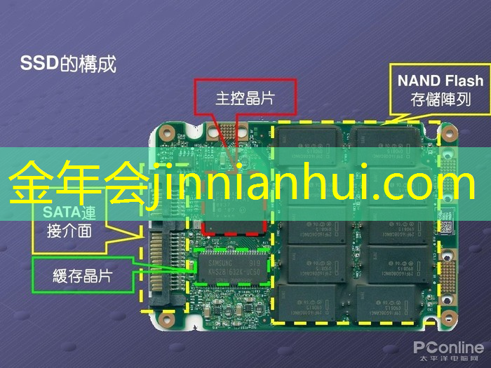 经营整形医院的游戏小程序